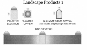 landscape Products